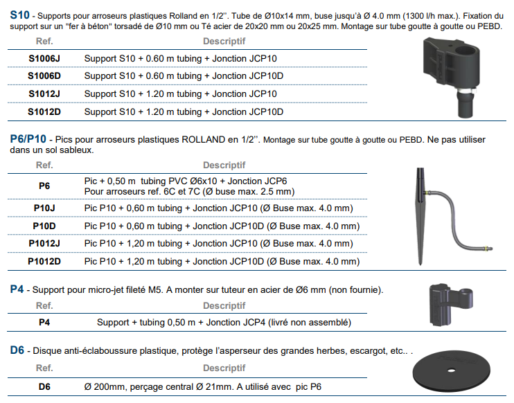 Accessoires Arroseurs ROLLAND 1/2"